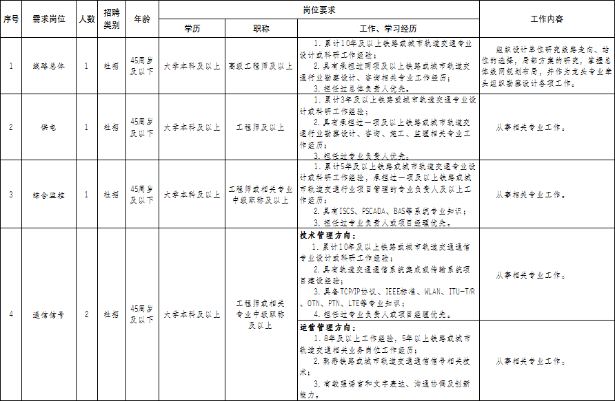 QQ图片20190912130930.png